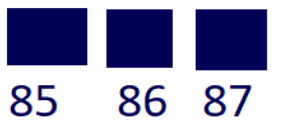 Three blue colours, identical to the human eye but not to a computer